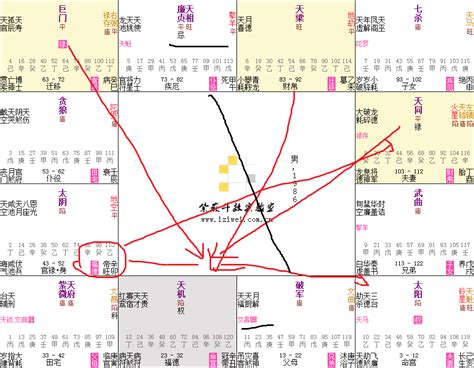 日月背|貧賤格局——日月藏輝格